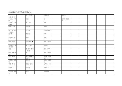 必修四第五单元单词表