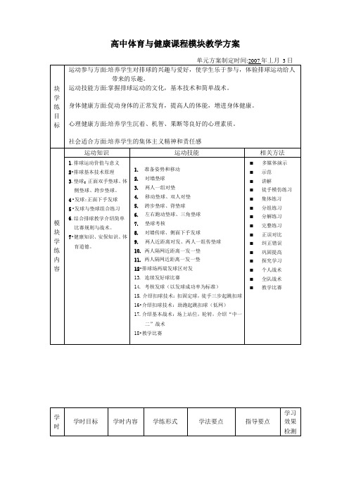 高中体育与健康课程模块教学方案