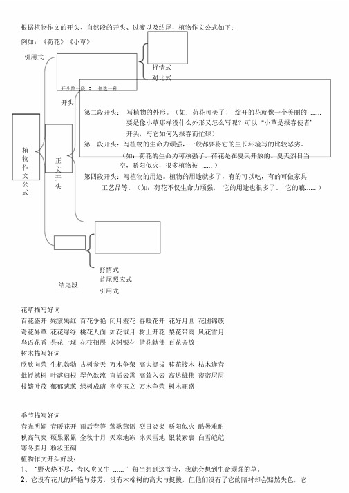 快速作文公式.doc