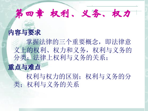 《法理学》课件(第四章:权利、义务、权力)