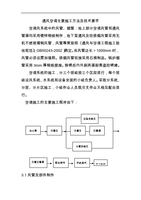 通风空调主要施工方法及技术要求