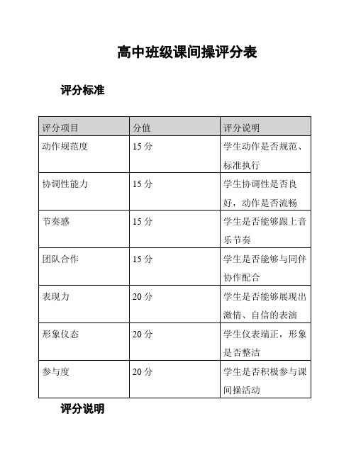 高中班级课间操评分表