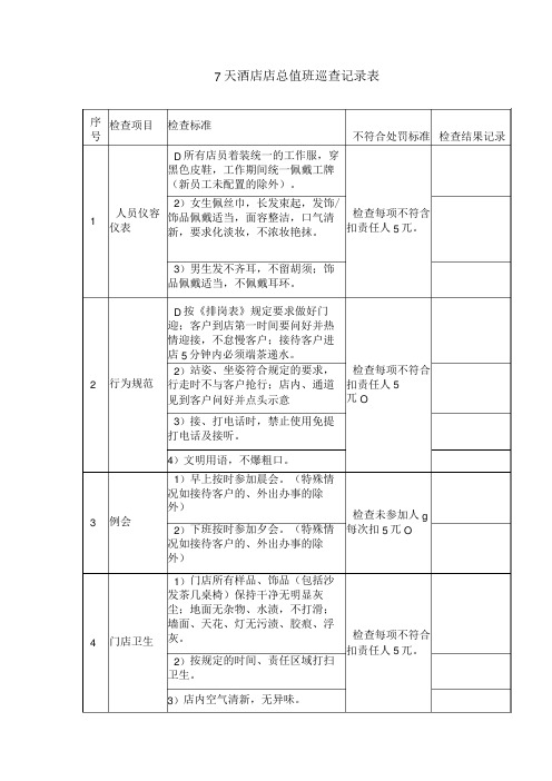 7天酒店店总值班巡查记录表