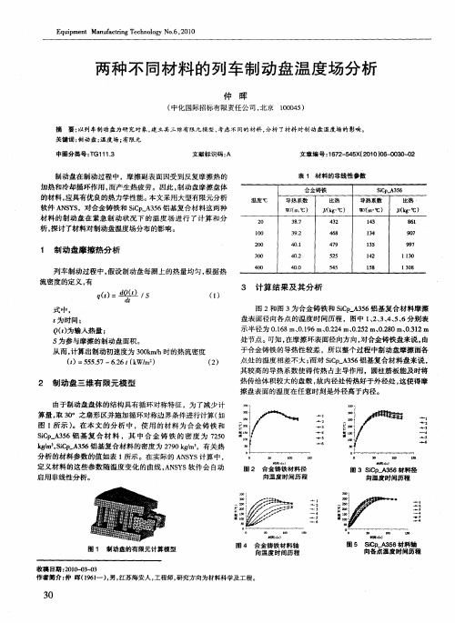 两种不同材料的列车制动盘温度场分析