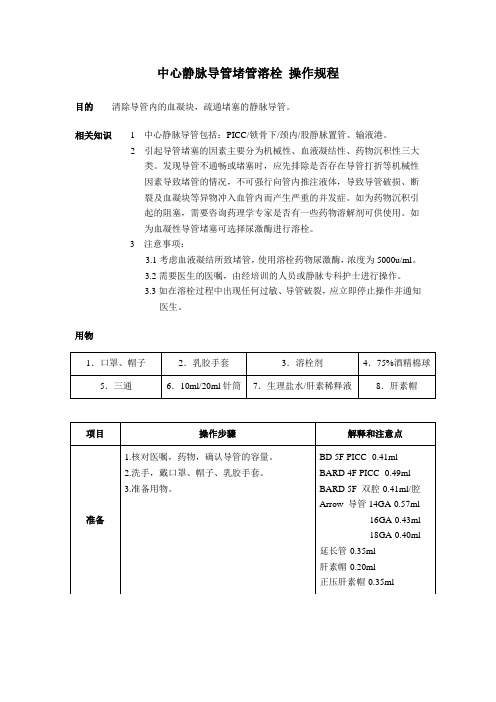 中心静脉导管堵管溶栓 操作规程