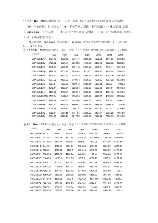 eviews面板数据模型详解