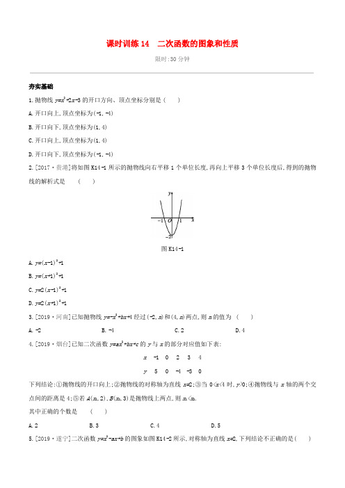 (柳州专版)2020版中考数学夺分复习 第一篇 考点过关 第三单元 函数 课时训练14 二次函数的图象和性质试题