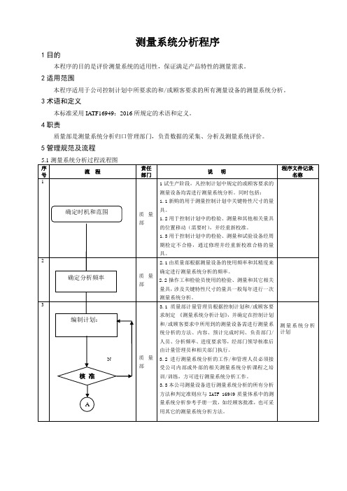 测量系统分析控制程序