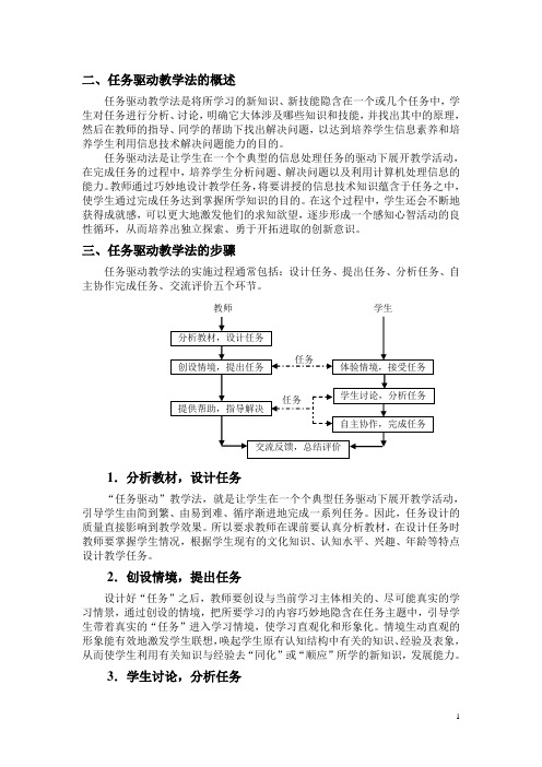 4-任务驱动教学法