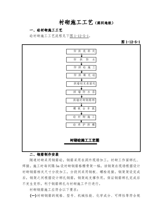 地铁工程混凝土衬砌施工工艺#深圳