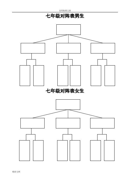 2018拔河比赛秩序册及对阵表