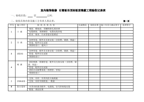 石膏板吊顶前各项隐蔽验收情况记录表