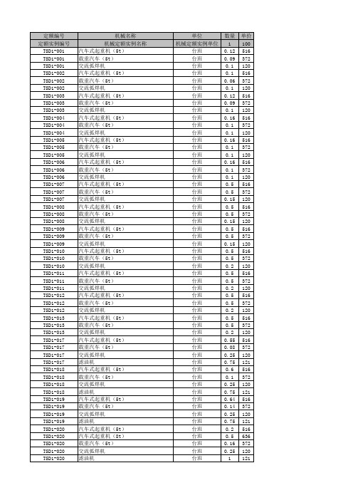 451机械定额表