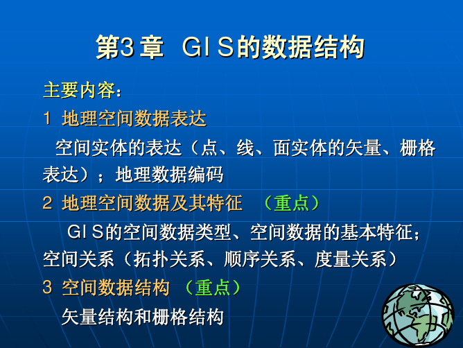 北大地理信息系统原理方法和应用第3章 地理空间数据结构