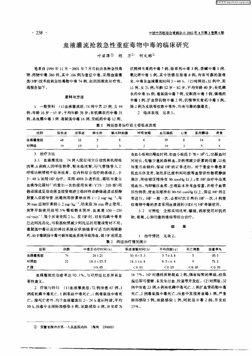 血液灌流抢救急性重症毒物中毒的临床研究