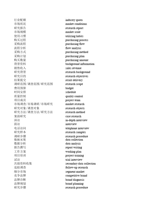 市场研究中英文专业词汇对照表(1)