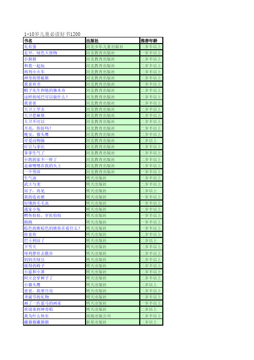 1-10岁儿童必读好书