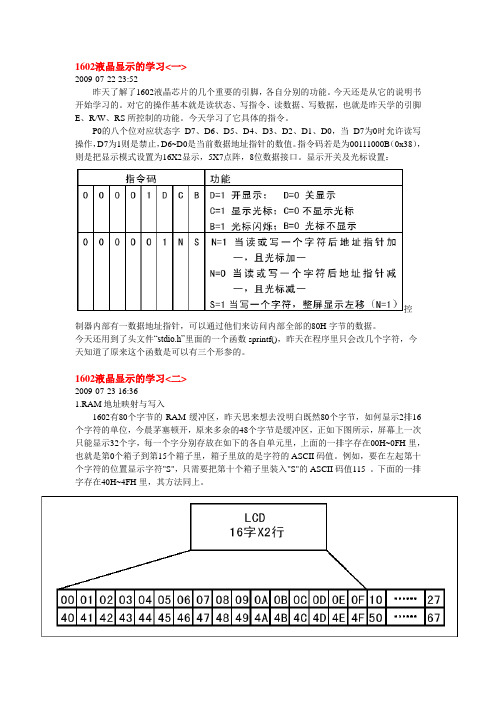 1602液晶显示的学习