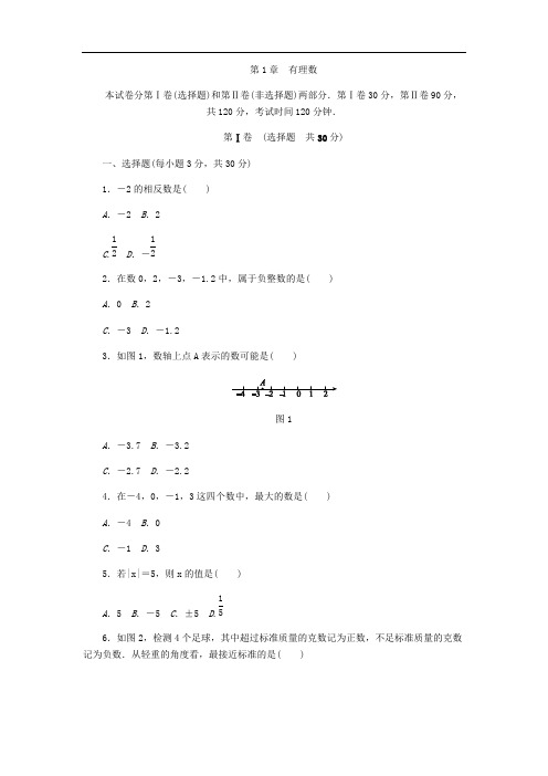 浙教版七年级数学上册《第1章有理数》单元测试题含答案