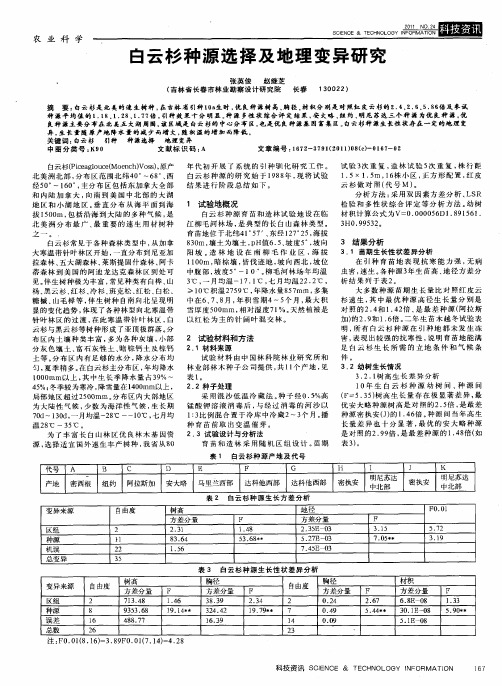 白云杉种源选择及地理变异研究