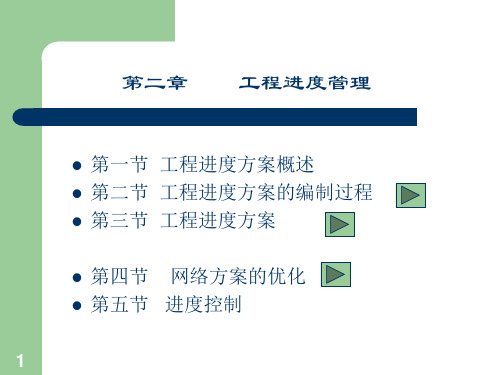 某项目进度管理培训教材(PPT 80页)