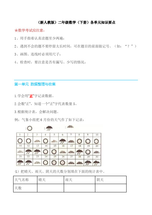 二年级下册数学1-8单元知识要点梳理汇总(新人教版),数学老师整理