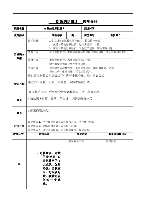 高中数学人教版必修一：2.2.2对数函数的图像和性质(三)