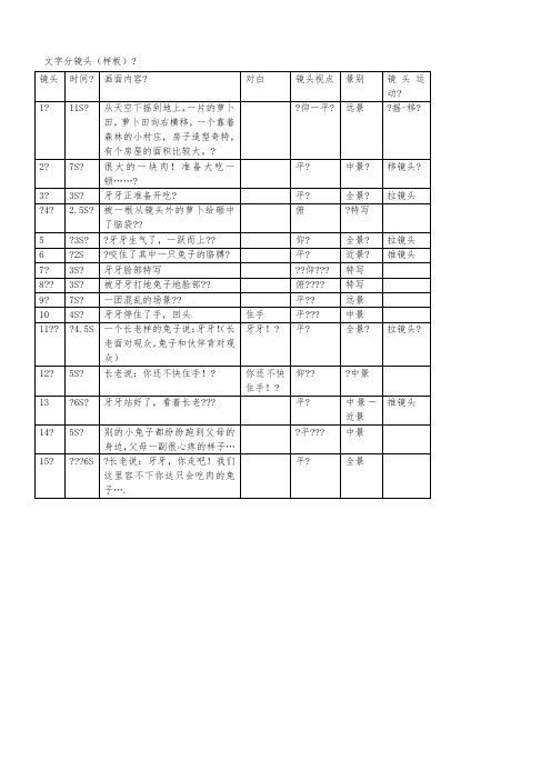 文字分镜头样板