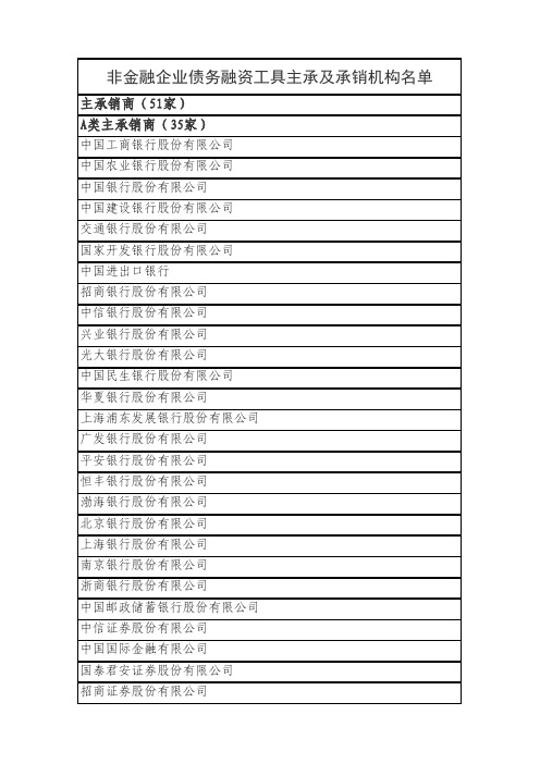 非金融企业融资工具主承销及承销商资格名单