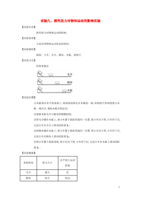 2020年中考物理重点实验复习 探究阻力对物体运动的影响实验