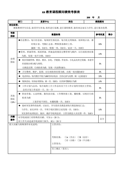 xx教育培训机构前台绩效考核表