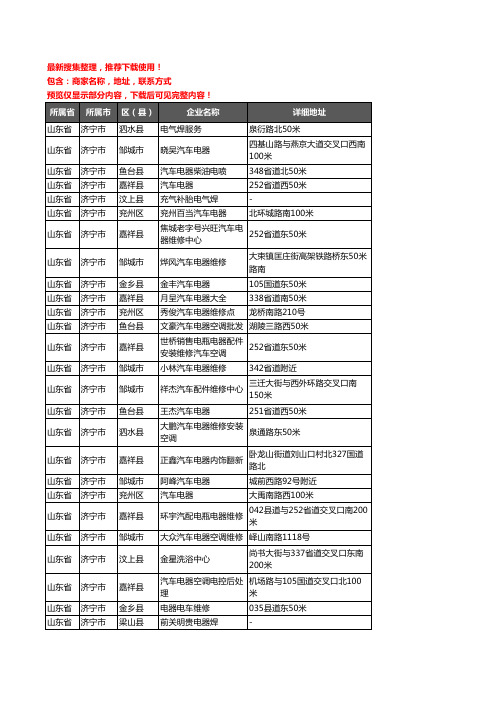 新版山东省济宁市汽车电器企业公司商家户名录单联系方式地址大全211家