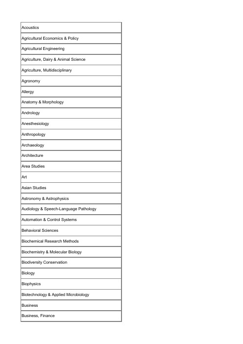 Web of Science 学科分类(附中文)