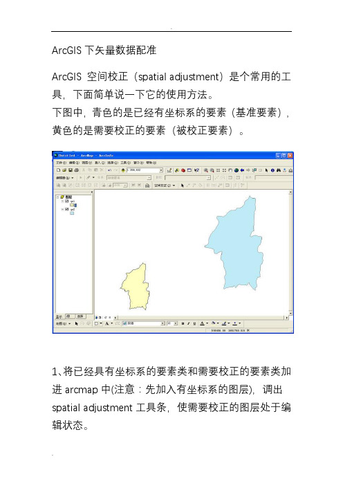 矢量数据配准具体步骤(ARCGIS软件)