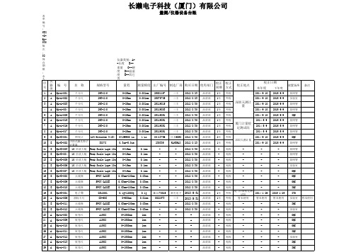 量测仪器设备台帐