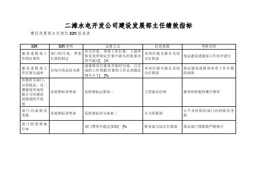 二滩水电开发公司建设发展部主任绩效指标