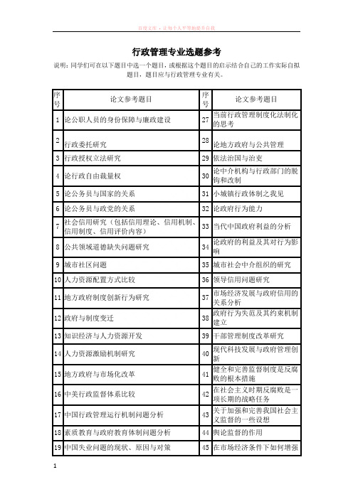 行政管理专业论文题目参考