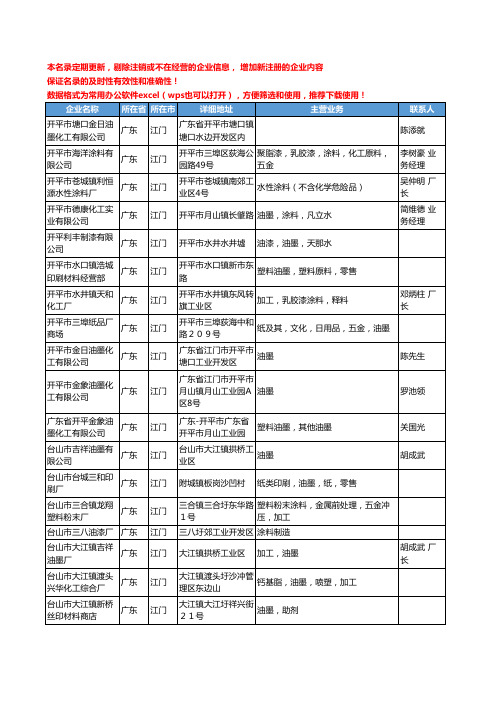 2020新版广东省江门油墨工商企业公司名录名单黄页联系方式大全249家