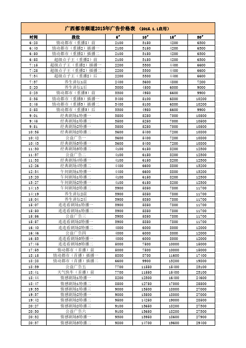 2015年广西电视台都市频道广告价格表