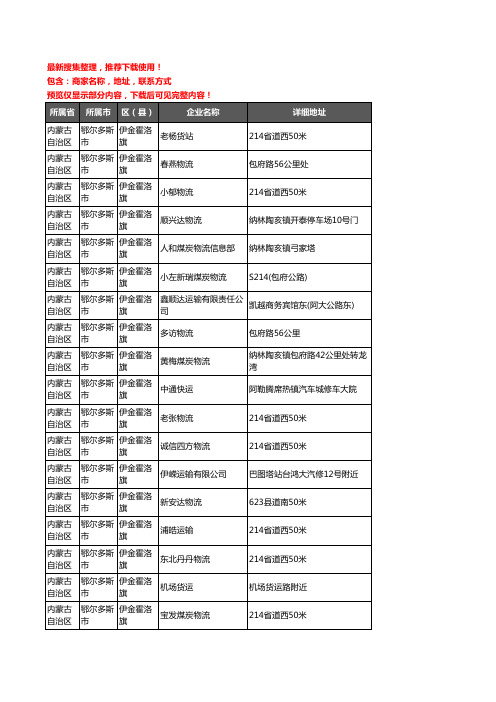 新版内蒙古自治区鄂尔多斯市伊金霍洛旗托运企业公司商家户名录单联系方式地址大全49家