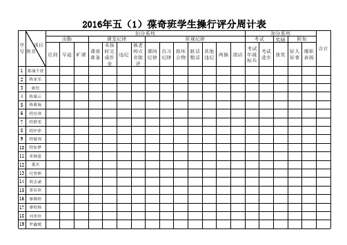 学生个人操行评分周月学期表