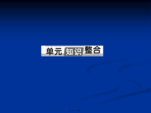 南方新课堂·高考总复习思想政治配套课件必修第三单元单元知识整合