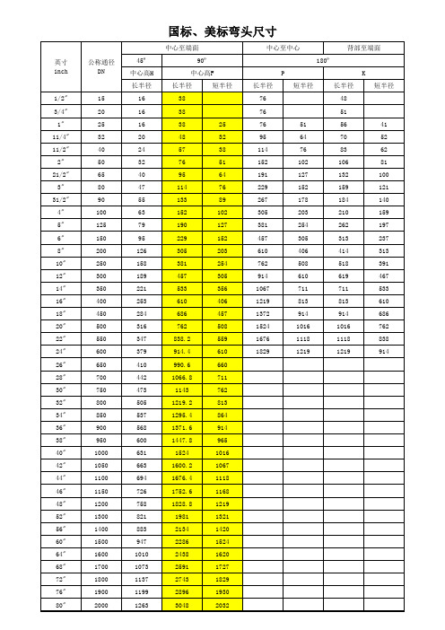 国标美标弯头尺寸