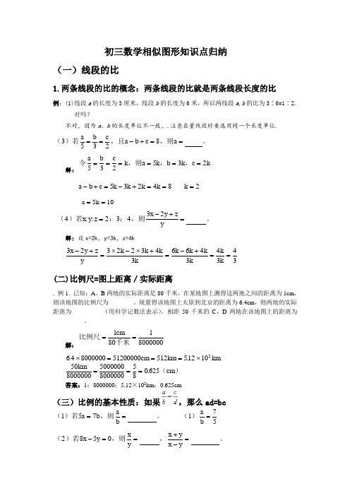 初三数学相似图形知识点归纳