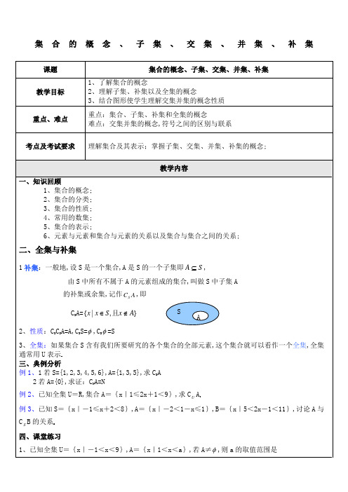 集合的概念子集交集并集补集