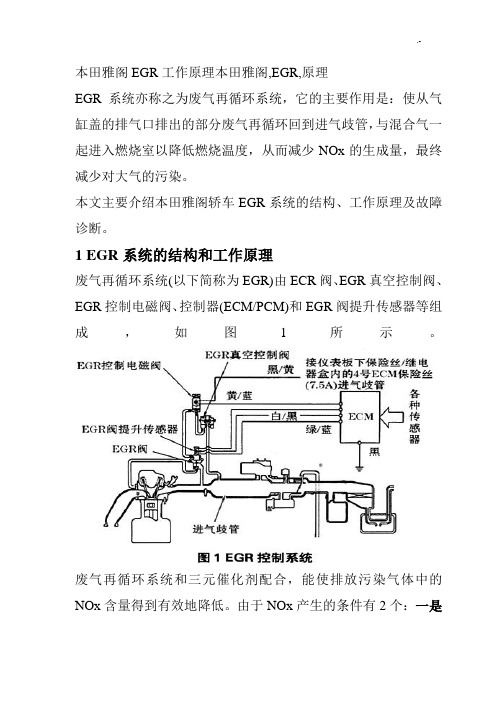 本田雅阁EGR工作基础原理本田雅阁