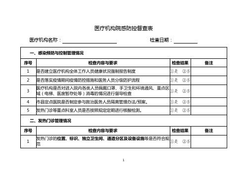 医疗机构院感防控工作督查表