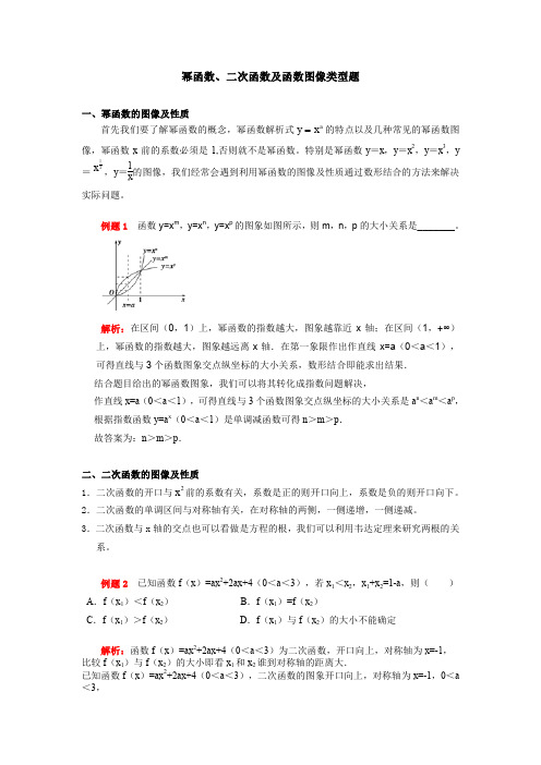 幂函数二次函数及函数图像类型题