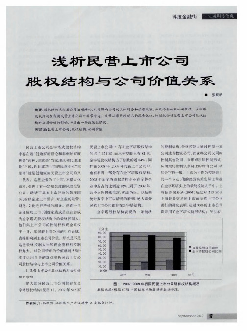 浅析民营上市公司股权结构与公司价值关系