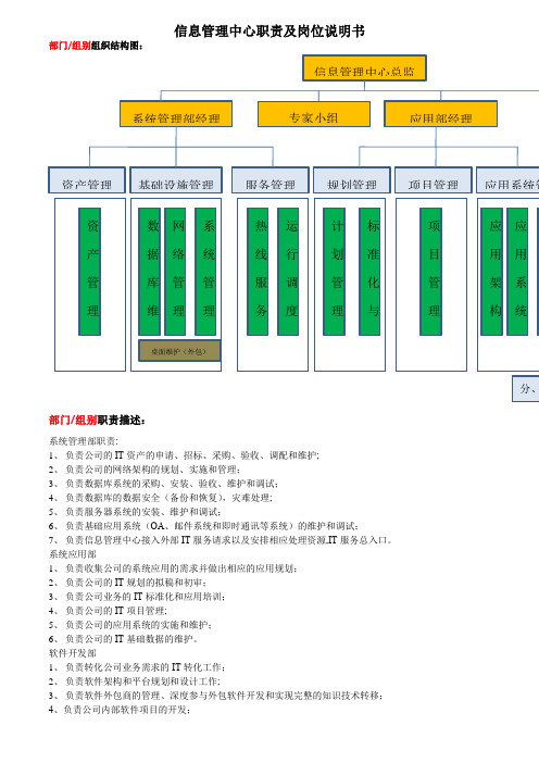 信息管理中心职责及岗位说明书